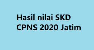 Hasil nilai SKD CPNS 2020 Jatim