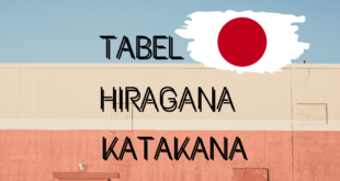 Download Tabel Hiragana dan Katakana