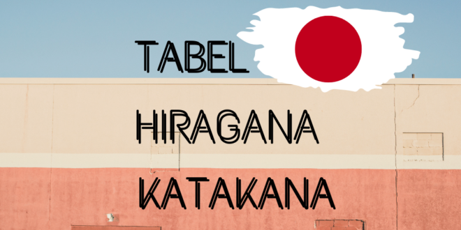 Download Tabel Hiragana dan Katakana
