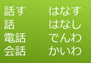 Download Kanji JLPT N5