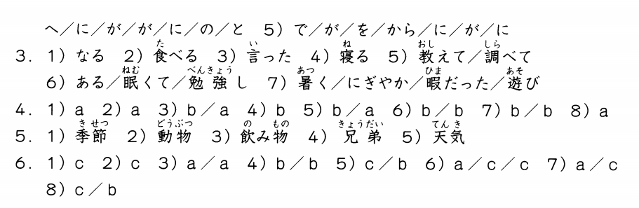 Minna no Nihongo Soufukushuu Answers Hal 224-227